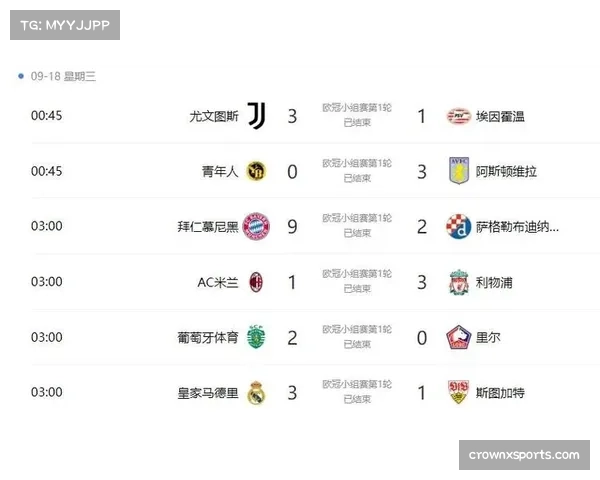 欧冠最新积分榜出炉五豪门齐头并进黑马惊艳巴萨利物浦落后药厂垫底